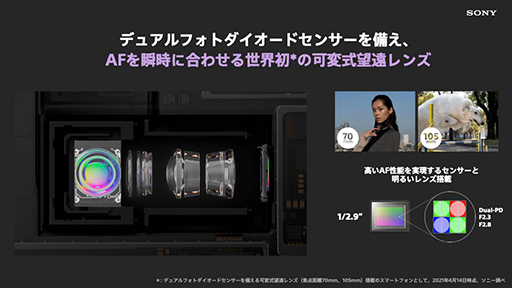 画像ギャラリー No.013のサムネイル画像 / ソニー,新型スマホ「Xperia 1 III」や「Xperia 10 III」を発表。ハイエンドは5Gのミリ波にも対応