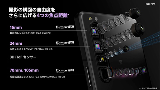 画像ギャラリー No.014のサムネイル画像 / ソニー,新型スマホ「Xperia 1 III」や「Xperia 10 III」を発表。ハイエンドは5Gのミリ波にも対応