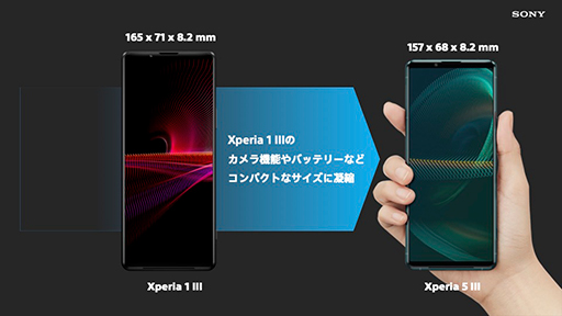 画像ギャラリー No.003のサムネイル画像 / 「Xperia 5 III」が11月中旬以降に発売決定。フラグシップモデルのスペックをコンパクトなボディに搭載