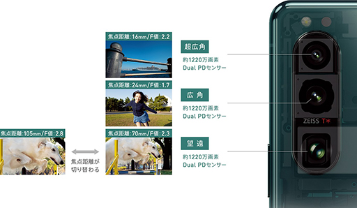画像ギャラリー No.005のサムネイル画像 / 「Xperia 5 III」が11月中旬以降に発売決定。フラグシップモデルのスペックをコンパクトなボディに搭載