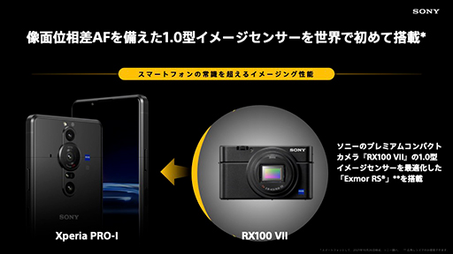 画像ギャラリー No.004のサムネイル画像 / ソニー,「Xperia Pro-I」を12月に発売。1インチ撮像センサー搭載のカメラマン向けスマートフォン