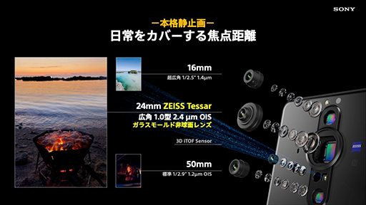 画像ギャラリー No.008のサムネイル画像 / ソニー,「Xperia Pro-I」を12月に発売。1インチ撮像センサー搭載のカメラマン向けスマートフォン
