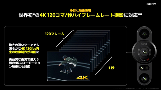 画像ギャラリー No.013のサムネイル画像 / ソニー,「Xperia Pro-I」を12月に発売。1インチ撮像センサー搭載のカメラマン向けスマートフォン