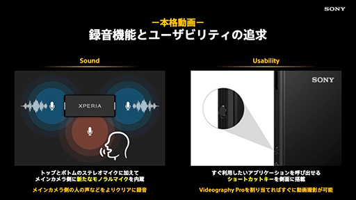 画像ギャラリー No.014のサムネイル画像 / ソニー,「Xperia Pro-I」を12月に発売。1インチ撮像センサー搭載のカメラマン向けスマートフォン