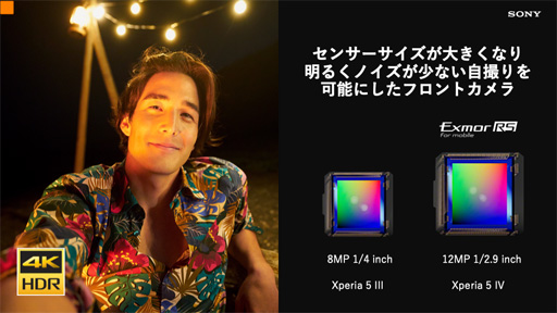 画像ギャラリー No.016のサムネイル画像 / 小さめボディのハイエンドスマホ「Xperia 5 IV」が登場。「Wi-Fi 6E」にいち早く対応する