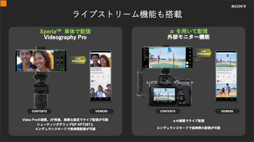 画像ギャラリー No.017のサムネイル画像 / 小さめボディのハイエンドスマホ「Xperia 5 IV」が登場。「Wi-Fi 6E」にいち早く対応する