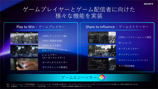 画像ギャラリー No.004のサムネイル画像 / ソニー,「Xperia 1 IV」のSIMフリー版と専用クーラー兼拡張ドック「Xperia Stream」を国内発売