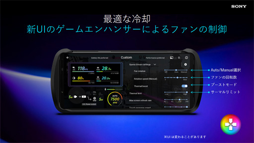画像ギャラリー No.011のサムネイル画像 / ソニー,「Xperia 1 IV」のSIMフリー版と専用クーラー兼拡張ドック「Xperia Stream」を国内発売