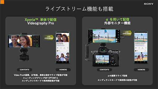 画像ギャラリー No.003のサムネイル画像 / SIMフリー版「Xperia 5 IV」の予約受付がはじまる。内蔵ストレージ容量が256GBに倍増