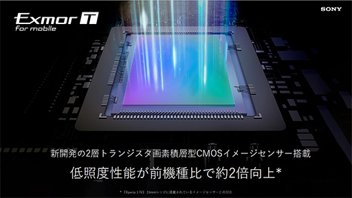 画像ギャラリー No.012のサムネイル画像 / 「Xperia 1 V」が6月下旬以降に国内発売。新型撮像センサーの採用でカメラ性能が向上
