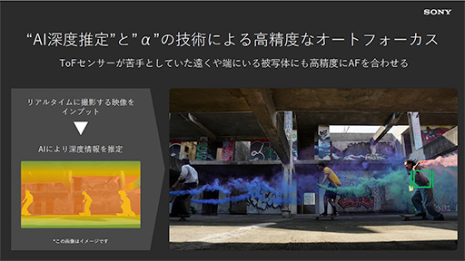 画像ギャラリー No.015のサムネイル画像 / 「Xperia 1 V」が6月下旬以降に国内発売。新型撮像センサーの採用でカメラ性能が向上
