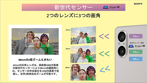 画像ギャラリー No.008のサムネイル画像 / やや小さめサイズでもハイエンド仕様のスマートフォン「Xperia 5 V」が登場