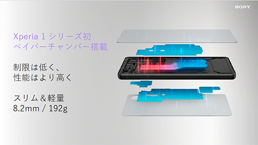 画像ギャラリー No.006のサムネイル画像 / ソニーがXperiaの新型スマホ「Xperia 1 VI」を発表。アスペクト比19.5:9の新ディスプレイでイメチェン