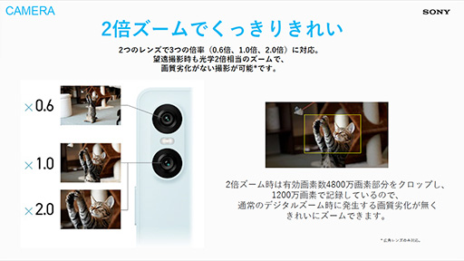 画像ギャラリー No.017のサムネイル画像 / ソニーがXperiaの新型スマホ「Xperia 1 VI」を発表。アスペクト比19.5:9の新ディスプレイでイメチェン
