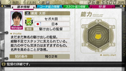 画像ギャラリー No.004のサムネイル画像 / 15周年記念作「J.LEAGUE プロサッカークラブをつくろう！7 EURO PLUS」，2011年夏に発売。監督としての名声が高まれば欧州クラブからオファーが