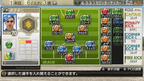 画像ギャラリー No.024のサムネイル画像 / 「J.LEAGUE プロサッカークラブをつくろう!7 EURO PLUS」ゲーム開始までの流れや新要素「移籍オファー指定」,監督の能力に関する詳細情報が公開に