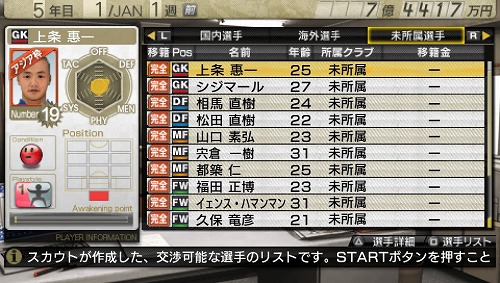 画像ギャラリー No.002のサムネイル画像 / 「J.LEAGUE プロサッカークラブをつくろう!7」,予約特典は福田選手などがゲーム内に登場する「強力助っ人衆プロダクトコード付カード」に決定