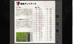 画像ギャラリー No.003のサムネイル画像 / クラブ選択の参考に。「サカつく7」公式サイトで「Jリーグクラブ紹介ページ」登場