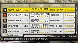 J.LEAGUE プロサッカークラブをつくろう!7 EURO PLUS