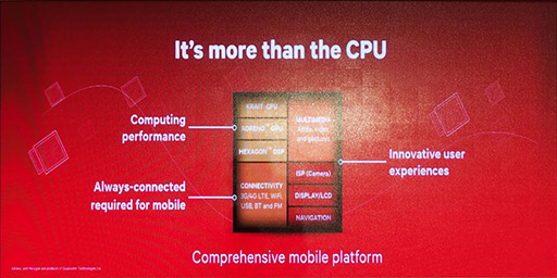 画像ギャラリー No.009のサムネイル画像 / ［COMPUTEX］低価格帯にもLTEをもたらすSnapdragon 400が主役？ 自社の強みを存分にアピールしたQualcomm基調講演レポート