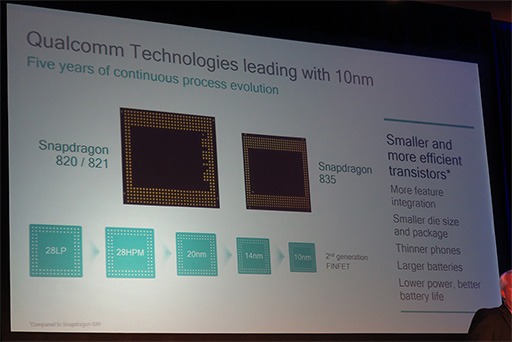 画像ギャラリー No.004のサムネイル画像 / ［CES 2017］Qualcomm，次世代ハイエンドSoC「Snapdragon 835」の概要を明らかに。消費電力は25％下がり，GPU性能は25％向上