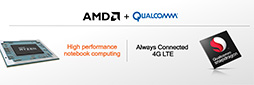 画像ギャラリー No.017のサムネイル画像 / Qualcomm，Snapdragon搭載Windows 10 PCの製品版や次世代ハイエンドSoC「Snapdragon 845」を発表