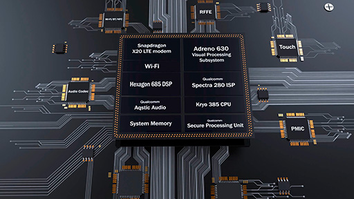画像ギャラリー No.003のサムネイル画像 / Qualcomm，次世代ハイエンドSoC「Snapdragon 845」の詳細を公表。Snapdragon 835と比べてグラフィックス性能は最大3割増に