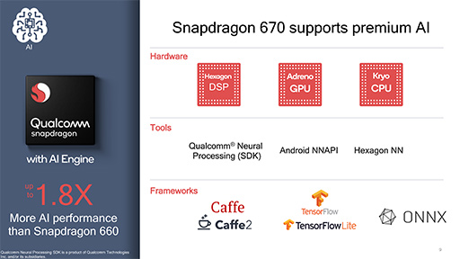 画像ギャラリー No.004のサムネイル画像 / Qualcommが新型SoC「Snapdragon 670」発表。ミドルクラス市場向け端末におけるAI処理性能を強化