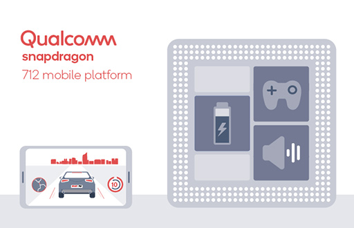 画像ギャラリー No.002のサムネイル画像 / Qualcomm，ミドルクラス市場向け新型SoC「Snapdragon 712」を発表。従来製品比10％の性能向上を謳う
