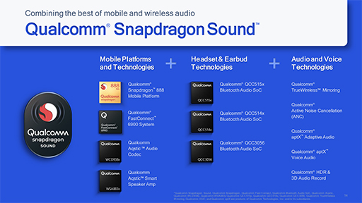 画像ギャラリー No.005のサムネイル画像 / Qualcommが「Snapdragon Sound」を発表。ハイエンドスマートフォンの音質向上や遅延の低減を実現