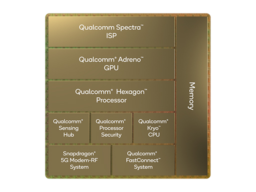 画像ギャラリー No.001のサムネイル画像 / Qualcomm,次世代ハイエンドSoC「Snapdragon 8 Gen 1」を発表。GPU性能が最大30%向上