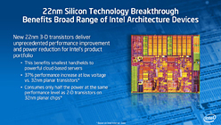 画像ギャラリー No.009のサムネイル画像 / Intelが発表した「3次元トライゲート・トランジスタ」って何だ？ 「Ivy Bridgeの性能を大きく引き上げる技術」の正体に迫る
