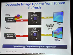 画像ギャラリー No.013のサムネイル画像 / インテル,Ultrabookに向けた技術的課題とその解決法を解説〜IDF 2011 SFを総まとめ