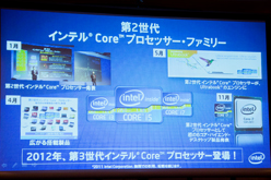 画像ギャラリー No.004のサムネイル画像 / Intel,2011年はSandy Bridgeの年だったと振り返り,2012年の「Ivy Bridge」投入をあらためて予告