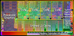 画像ギャラリー No.006のサムネイル画像 / Ivy Bridge「Core i7-3770K」レビュー，CPUコア編。Sandy Bridgeからの性能向上はわずかながら，消費電力の改善は目を引く