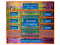 Intel，新世代ハイエンドCPU「Core i7-3000番台」を発表。Sandy Bridge-Eプラットフォーム，そのポイントをチェックする