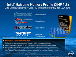 画像ギャラリー No.007のサムネイル画像 / Intel，新世代ハイエンドCPU「Core i7-3000番台」を発表。Sandy Bridge-Eプラットフォーム，そのポイントをチェックする