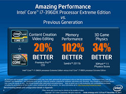 画像ギャラリー No.021のサムネイル画像 / Intel，新世代ハイエンドCPU「Core i7-3000番台」を発表。Sandy Bridge-Eプラットフォーム，そのポイントをチェックする