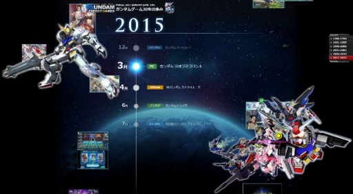 画像ギャラリー No.013のサムネイル画像 / 「ガンダムパーフェクトゲームス」新コンテンツ「GPG交換所」を追加