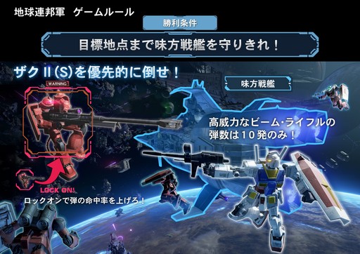 画像ギャラリー No.015のサムネイル画像 / VR ZONE SHINJUKUのVRアトラクション「戦場の絆 VR PROTOTYPE Ver.」メディア体験会レポート。VRの宇宙空間で連邦対ジオンの戦いが始まる!
