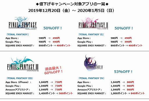 画像ギャラリー No.002のサムネイル画像 / スクウェア・エニックスのスマホ向けRPGが期間限定のセールを開始