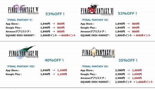 画像ギャラリー No.003のサムネイル画像 / スクウェア・エニックスのスマホ向けRPGが期間限定のセールを開始