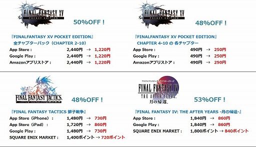 画像ギャラリー No.004のサムネイル画像 / スクウェア・エニックスのスマホ向けRPGが期間限定のセールを開始