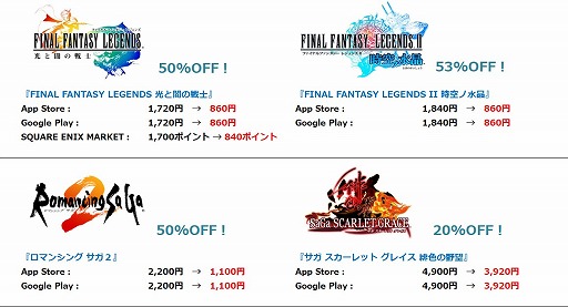 画像ギャラリー No.005のサムネイル画像 / スクウェア・エニックスのスマホ向けRPGが期間限定のセールを開始