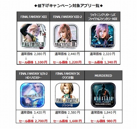 画像ギャラリー No.008のサムネイル画像 / スクウェア・エニックスのスマホ向けRPGが期間限定のセールを開始
