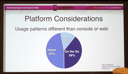 画像ギャラリー No.005のサムネイル画像 / ［GDC 2011］スマートフォン向けストラテジーゲームとは何か？　「Highborne」から探るヒットの要因