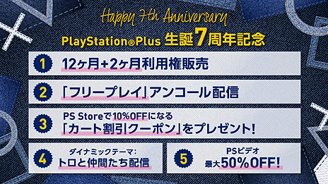 画像ギャラリー No.009のサムネイル画像 / PS Plus「『フリープレイ』アンコール配信投票」の結果が発表。「KILLZONE SHADOW FALL」「GRAVITY DAZE」「チャイルド オブ ライト」が配信へ