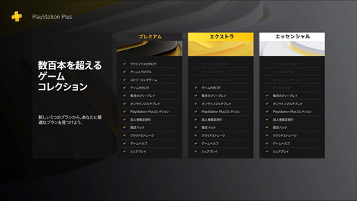 画像ギャラリー No.004のサムネイル画像 / リニューアルされたPS Plusを体験。プレミアムプランには400タイトル以上が用意され，一部のクラシックゲームでは巻き戻しや画質設定も可能