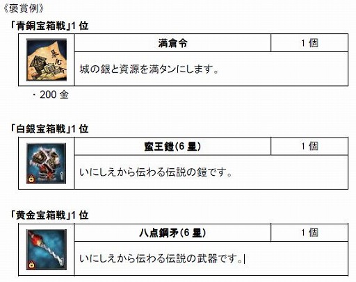 画像ギャラリー No.001のサムネイル画像 / 「戦国七龍」に新コンテンツ“聖殿の宝箱争奪戦”が登場