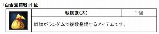 画像ギャラリー No.002のサムネイル画像 / 「戦国七龍」に新コンテンツ“聖殿の宝箱争奪戦”が登場